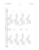 COMPOUNDS AND METHODS FOR KINASE MODULATION, AND INDICATIONS THEREFOR diagram and image