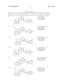 COMPOUNDS AND METHODS FOR KINASE MODULATION, AND INDICATIONS THEREFOR diagram and image