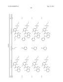 COMPOUNDS AND METHODS FOR KINASE MODULATION, AND INDICATIONS THEREFOR diagram and image