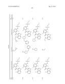 COMPOUNDS AND METHODS FOR KINASE MODULATION, AND INDICATIONS THEREFOR diagram and image