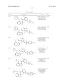 COMPOUNDS AND METHODS FOR KINASE MODULATION, AND INDICATIONS THEREFOR diagram and image