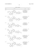 COMPOUNDS AND METHODS FOR KINASE MODULATION, AND INDICATIONS THEREFOR diagram and image