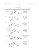 COMPOUNDS AND METHODS FOR KINASE MODULATION, AND INDICATIONS THEREFOR diagram and image