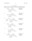 COMPOUNDS AND METHODS FOR KINASE MODULATION, AND INDICATIONS THEREFOR diagram and image