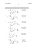 COMPOUNDS AND METHODS FOR KINASE MODULATION, AND INDICATIONS THEREFOR diagram and image