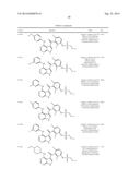 COMPOUNDS AND METHODS FOR KINASE MODULATION, AND INDICATIONS THEREFOR diagram and image