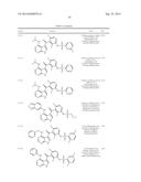 COMPOUNDS AND METHODS FOR KINASE MODULATION, AND INDICATIONS THEREFOR diagram and image