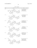 COMPOUNDS AND METHODS FOR KINASE MODULATION, AND INDICATIONS THEREFOR diagram and image