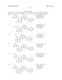 COMPOUNDS AND METHODS FOR KINASE MODULATION, AND INDICATIONS THEREFOR diagram and image