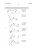 COMPOUNDS AND METHODS FOR KINASE MODULATION, AND INDICATIONS THEREFOR diagram and image