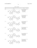 COMPOUNDS AND METHODS FOR KINASE MODULATION, AND INDICATIONS THEREFOR diagram and image