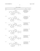 COMPOUNDS AND METHODS FOR KINASE MODULATION, AND INDICATIONS THEREFOR diagram and image