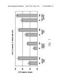 INHIBITORS OF NOTUM PECTINACETYLESTERASE AND METHODS OF THEIR USE diagram and image