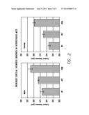 INHIBITORS OF NOTUM PECTINACETYLESTERASE AND METHODS OF THEIR USE diagram and image