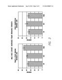 INHIBITORS OF NOTUM PECTINACETYLESTERASE AND METHODS OF THEIR USE diagram and image