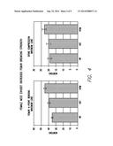 INHIBITORS OF NOTUM PECTINACETYLESTERASE AND METHODS OF THEIR USE diagram and image