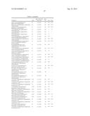 INHIBITORS OF NOTUM PECTINACETYLESTERASE AND METHODS OF THEIR USE diagram and image