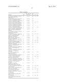 INHIBITORS OF NOTUM PECTINACETYLESTERASE AND METHODS OF THEIR USE diagram and image