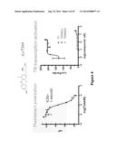 SUBSTITUTED 4-PHENOXYPHENOL ANALOGS AS MODULATORS OF PROLIFERATING CELL     NUCLEAR ANTIGEN ACTIVITY diagram and image