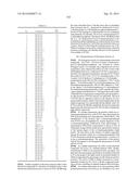 SUBSTITUTED 4-PHENOXYPHENOL ANALOGS AS MODULATORS OF PROLIFERATING CELL     NUCLEAR ANTIGEN ACTIVITY diagram and image