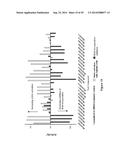 SUBSTITUTED 4-PHENOXYPHENOL ANALOGS AS MODULATORS OF PROLIFERATING CELL     NUCLEAR ANTIGEN ACTIVITY diagram and image