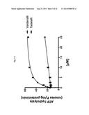 USE OF PHOSPHODIESTERASE INHIBITORS FOR TREATING MULTIDRUG RESISTANCE diagram and image