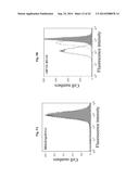 USE OF PHOSPHODIESTERASE INHIBITORS FOR TREATING MULTIDRUG RESISTANCE diagram and image