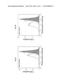 USE OF PHOSPHODIESTERASE INHIBITORS FOR TREATING MULTIDRUG RESISTANCE diagram and image