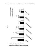 USE OF PHOSPHODIESTERASE INHIBITORS FOR TREATING MULTIDRUG RESISTANCE diagram and image