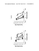 USE OF PHOSPHODIESTERASE INHIBITORS FOR TREATING MULTIDRUG RESISTANCE diagram and image