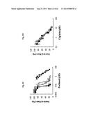 USE OF PHOSPHODIESTERASE INHIBITORS FOR TREATING MULTIDRUG RESISTANCE diagram and image