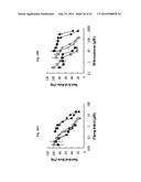 USE OF PHOSPHODIESTERASE INHIBITORS FOR TREATING MULTIDRUG RESISTANCE diagram and image