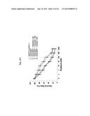 USE OF PHOSPHODIESTERASE INHIBITORS FOR TREATING MULTIDRUG RESISTANCE diagram and image