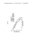 USE OF PHOSPHODIESTERASE INHIBITORS FOR TREATING MULTIDRUG RESISTANCE diagram and image