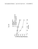 USE OF PHOSPHODIESTERASE INHIBITORS FOR TREATING MULTIDRUG RESISTANCE diagram and image