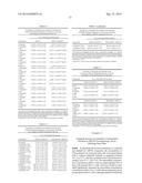 USE OF PHOSPHODIESTERASE INHIBITORS FOR TREATING MULTIDRUG RESISTANCE diagram and image