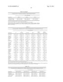 USE OF PHOSPHODIESTERASE INHIBITORS FOR TREATING MULTIDRUG RESISTANCE diagram and image