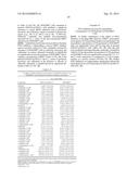 USE OF PHOSPHODIESTERASE INHIBITORS FOR TREATING MULTIDRUG RESISTANCE diagram and image