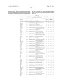 USE OF TRANSLATIONAL PROFILING TO IDENTIFY TARGET MOLECULES FOR     THERAPEUTIC TREATMENT diagram and image