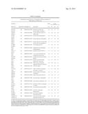 USE OF TRANSLATIONAL PROFILING TO IDENTIFY TARGET MOLECULES FOR     THERAPEUTIC TREATMENT diagram and image