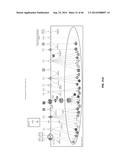 USE OF TRANSLATIONAL PROFILING TO IDENTIFY TARGET MOLECULES FOR     THERAPEUTIC TREATMENT diagram and image