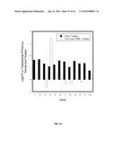 USE OF TRANSLATIONAL PROFILING TO IDENTIFY TARGET MOLECULES FOR     THERAPEUTIC TREATMENT diagram and image