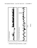 USE OF TRANSLATIONAL PROFILING TO IDENTIFY TARGET MOLECULES FOR     THERAPEUTIC TREATMENT diagram and image