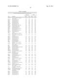 USE OF TRANSLATIONAL PROFILING TO IDENTIFY TARGET MOLECULES FOR     THERAPEUTIC TREATMENT diagram and image