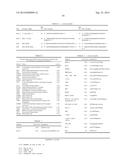 Bruton s Tyrosine Kinase As Anti-Cancer Drug Target diagram and image