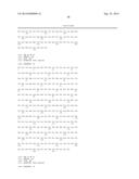 Bruton s Tyrosine Kinase As Anti-Cancer Drug Target diagram and image