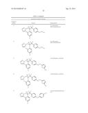 METALLOENZYME INHIBITOR COMPOUNDS diagram and image