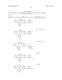 METALLOENZYME INHIBITOR COMPOUNDS diagram and image