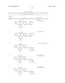 METALLOENZYME INHIBITOR COMPOUNDS diagram and image