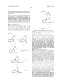 PPAR MODULATORS diagram and image